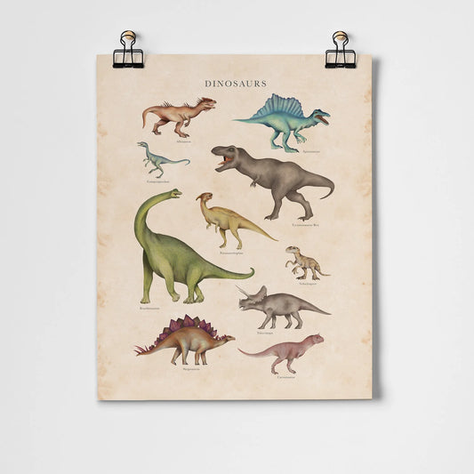 Vintage Dinosaurs print