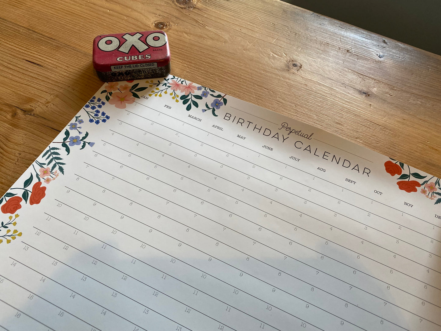 Perpetual birthday planner