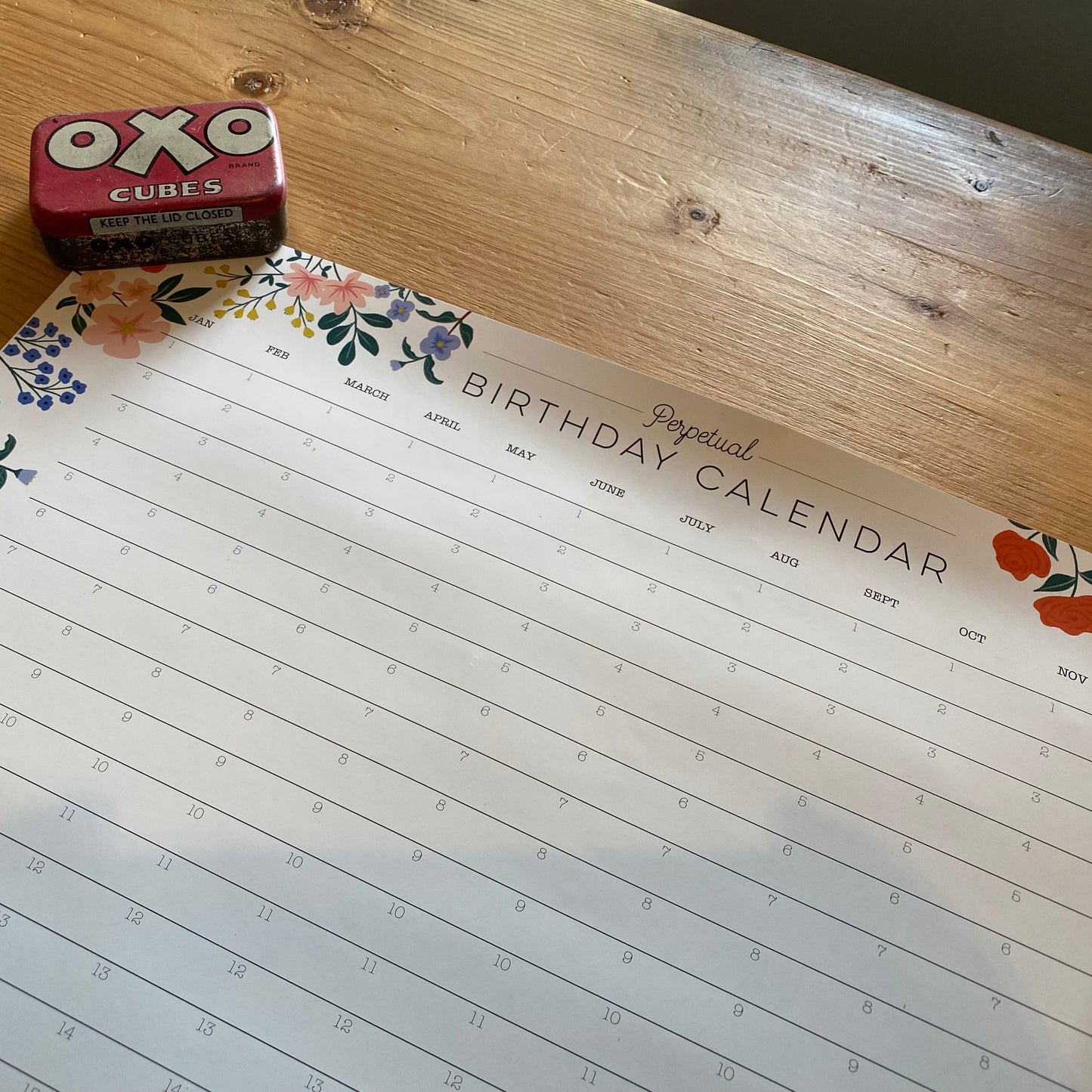 Perpetual birthday planner