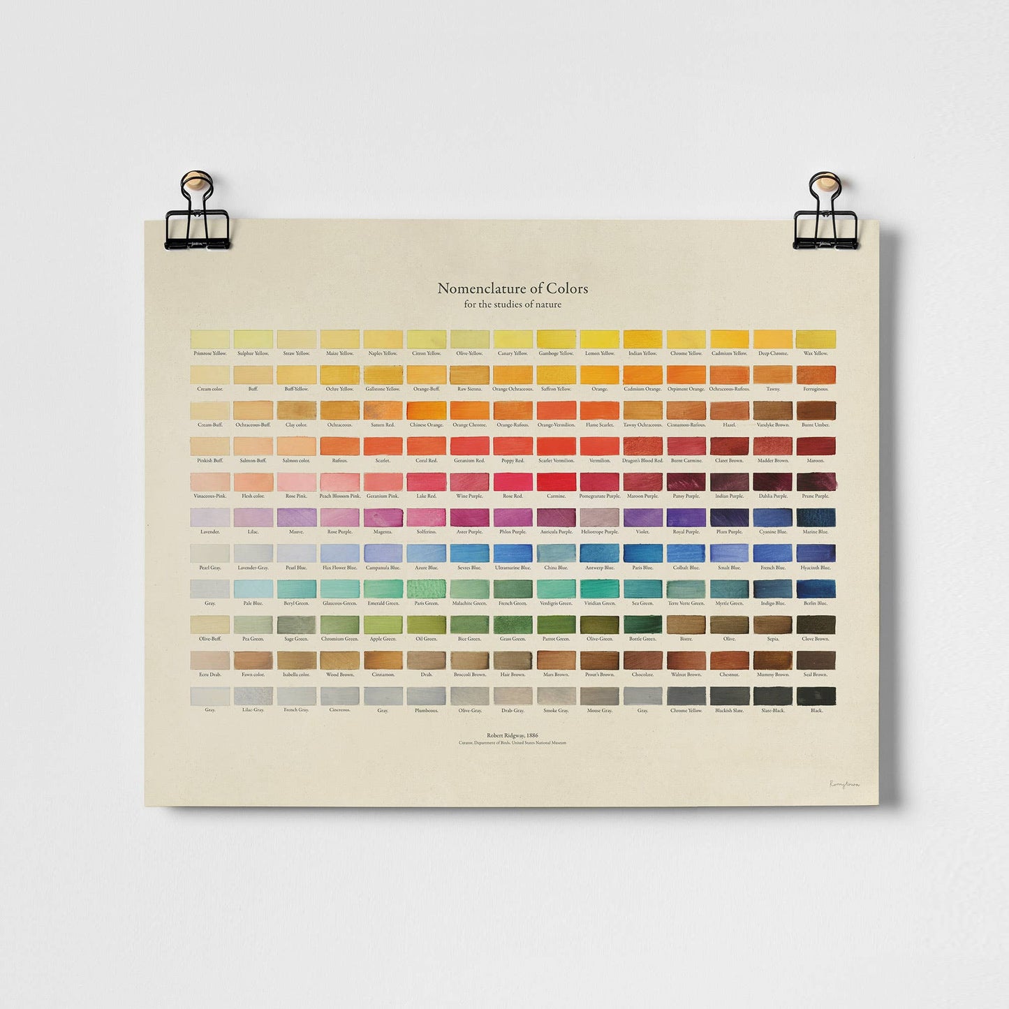 Nomenclature of Colors Fine Art Print: Unframed / A3