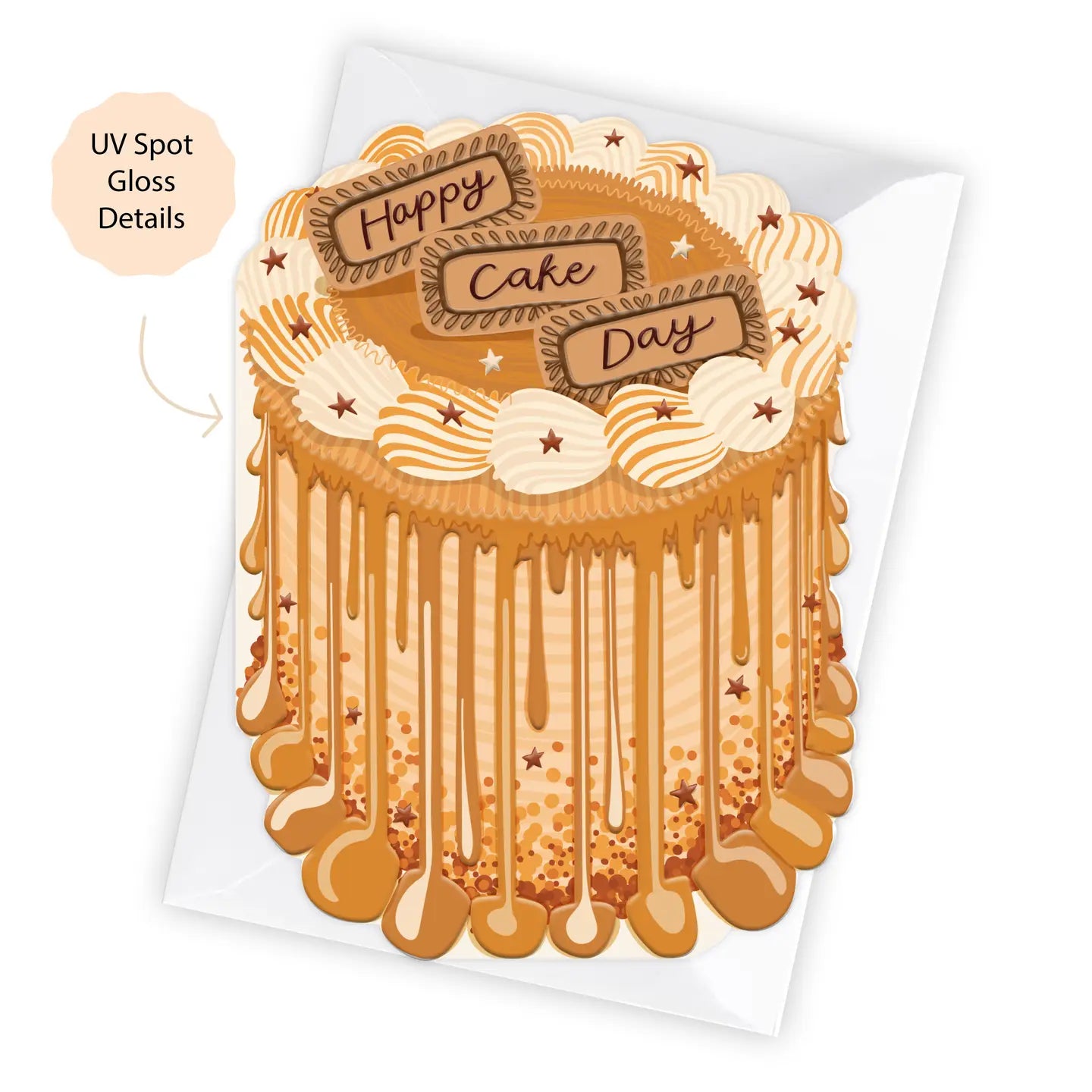 Happy Cake Day cake card