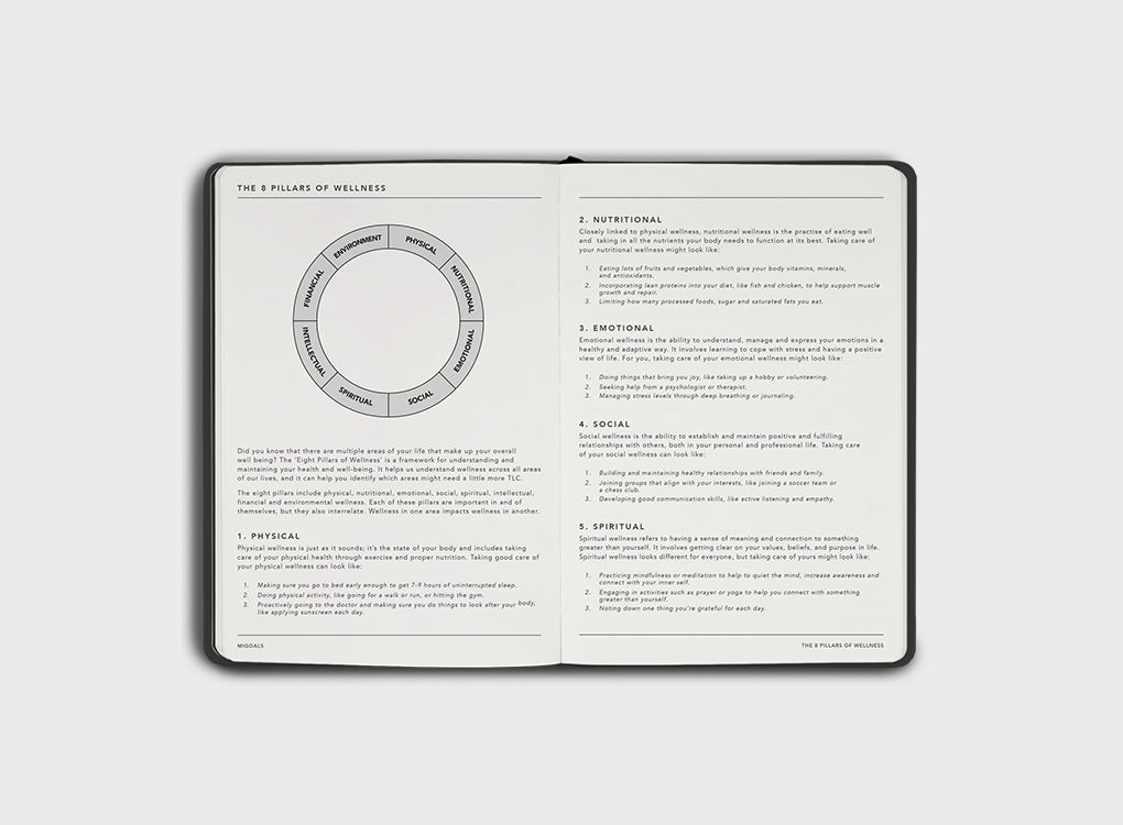 MiGoals | Wellness Journal B6 Just Peachy