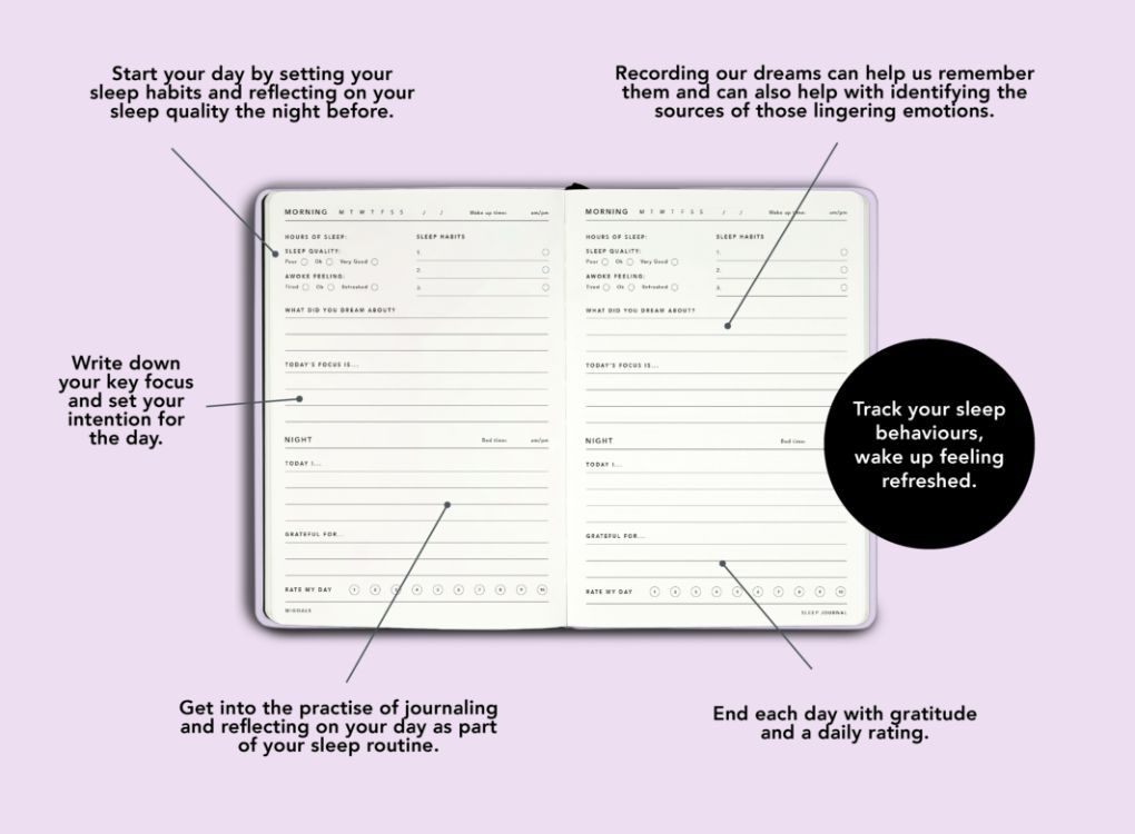 MiGoals | Sleep Journal B6 Teal Green